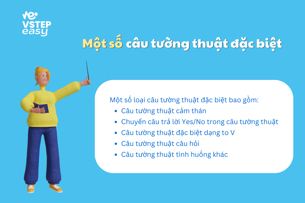 Một số câu tường thuật đặc biệt 