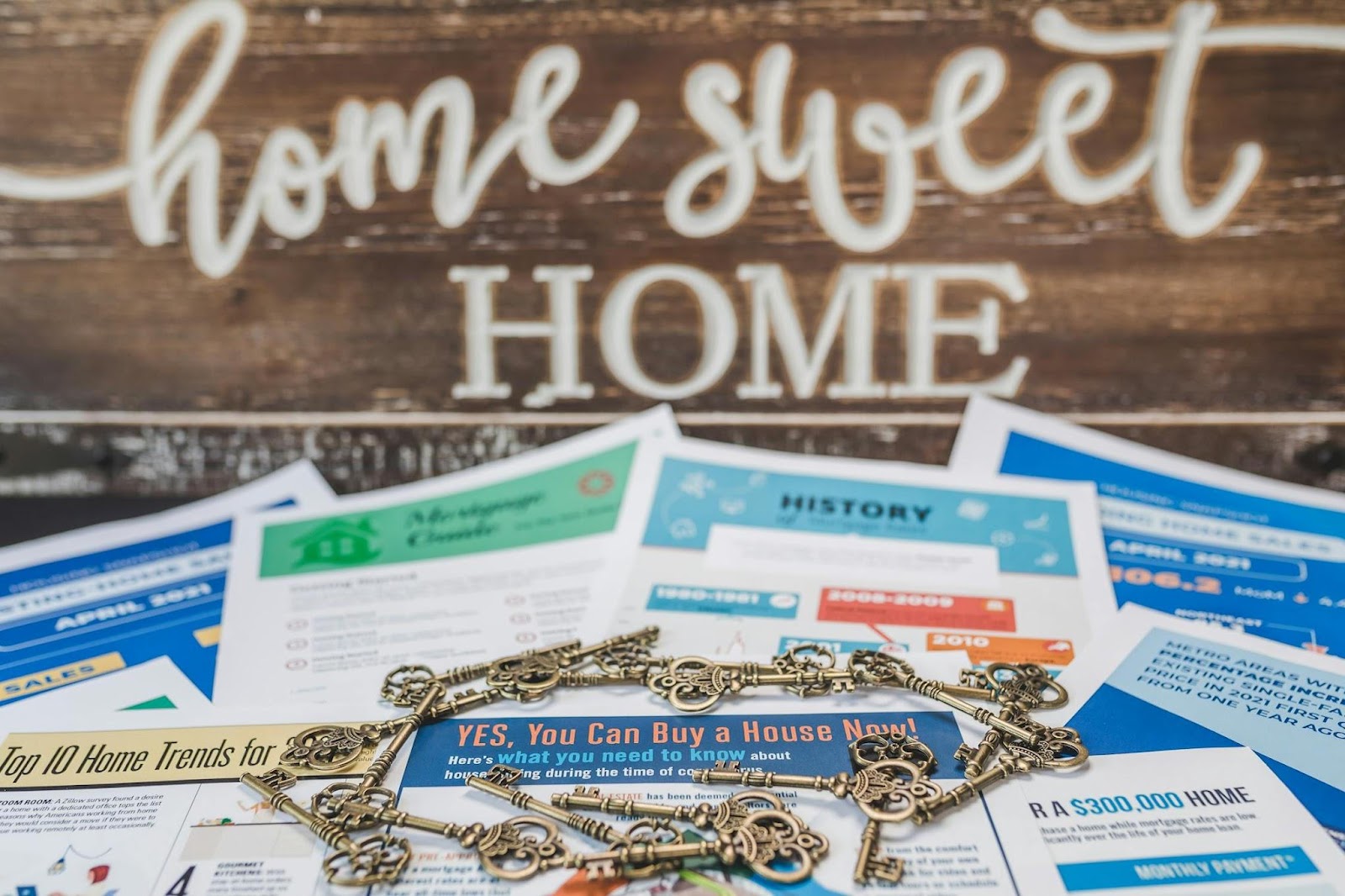Designing Your Dream Home in Elite Housing