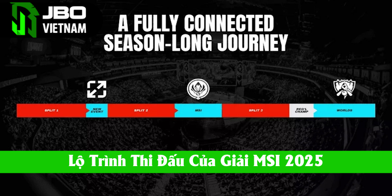 Lộ trình thi đấu của Esport Mid-Season Invitational