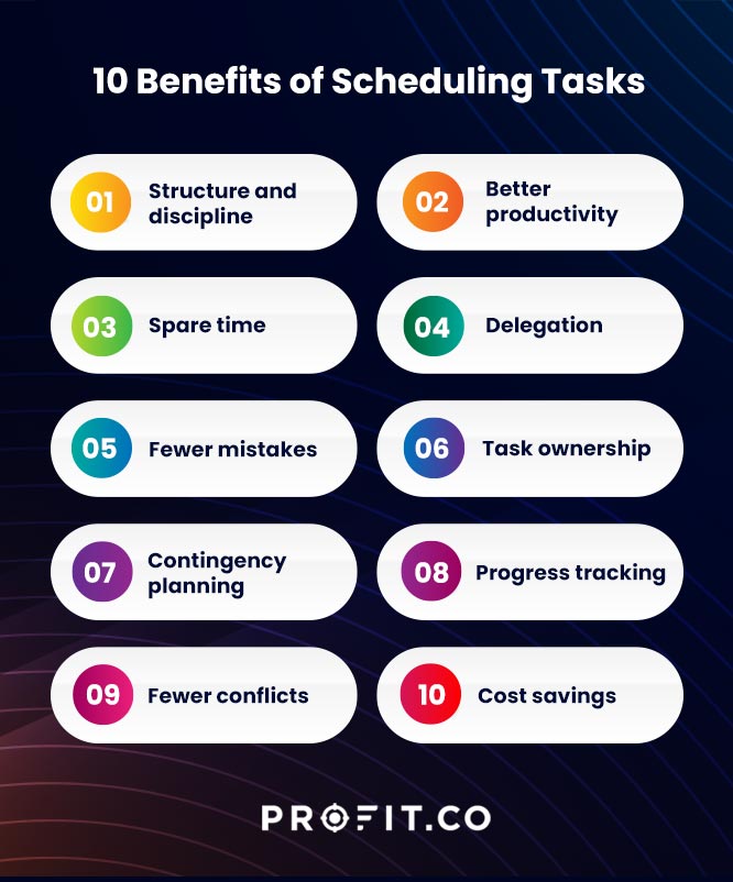 10 Benefits of Sheduling Tasks 