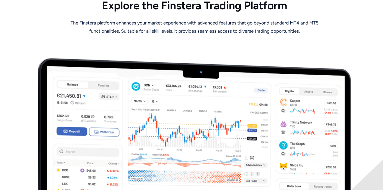 Finstera.com Review: Empowering Traders with 0.0-Spread Precision & a 100 % Deposit Match