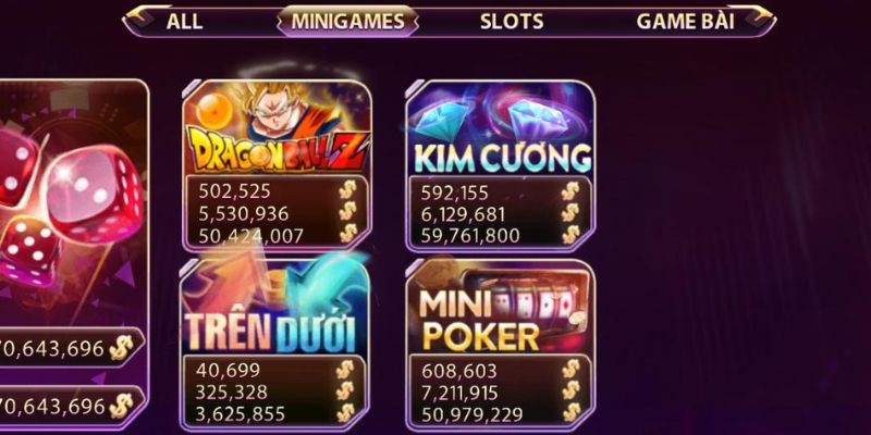 Lý do nên thử các mini games tại Gemwin?