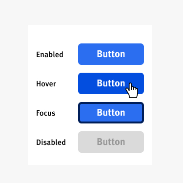 The design element that shows a clickable button the best is one that clearly focuses on it so there is no confusion. The image highlights the best way to do this.