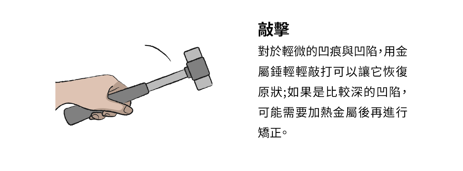 敲擊