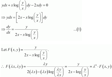 NCERT Solutions class 12 Maths Differential Equations