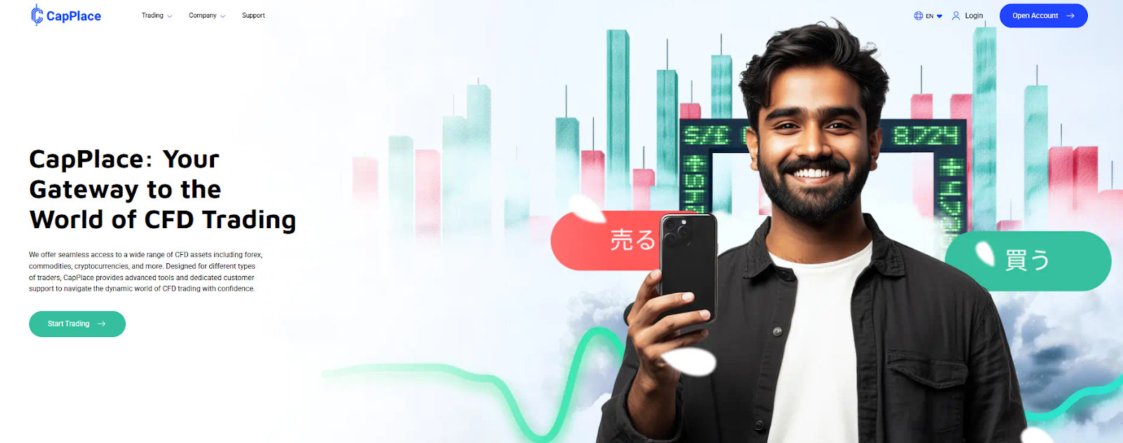 CapPlace forex broker 