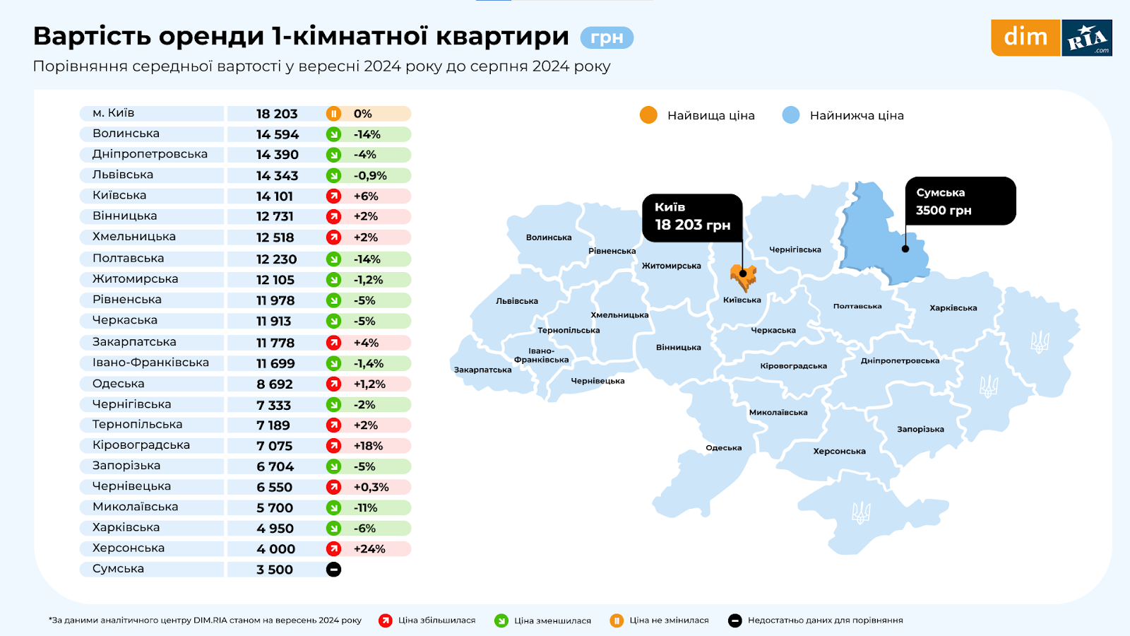 Як на Львівщині змінювався ринок нерухомості у вересні - 8