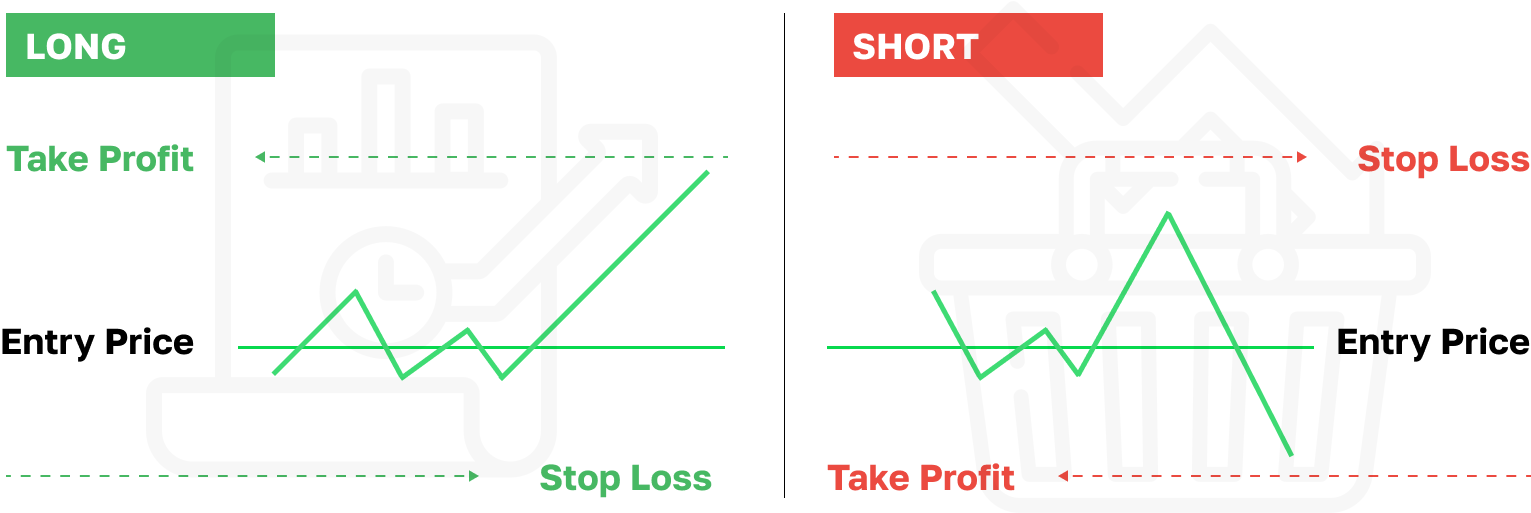 Comprendre l'Interface de la Bourse et les Éléments Clés pour le Trading d'Arbitrage de Contrats à Terme