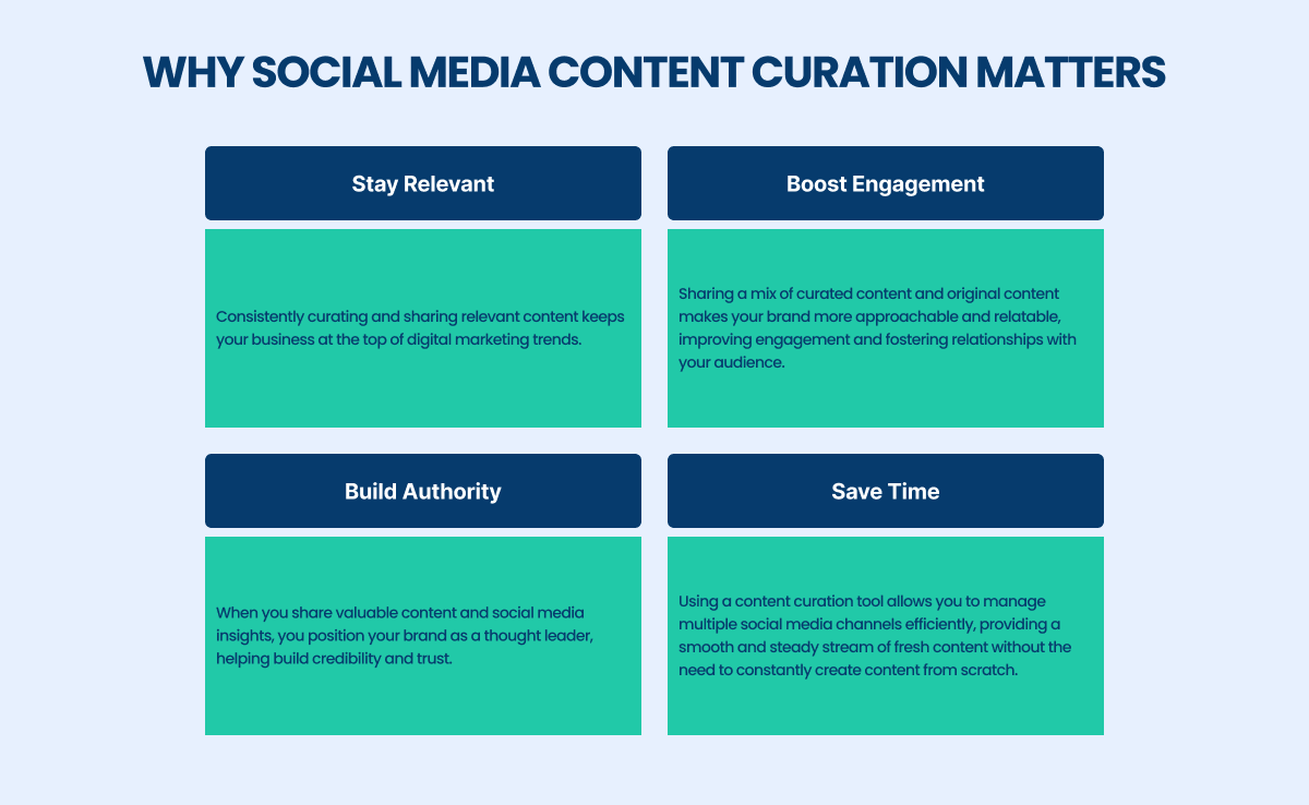 why social media content curation matters