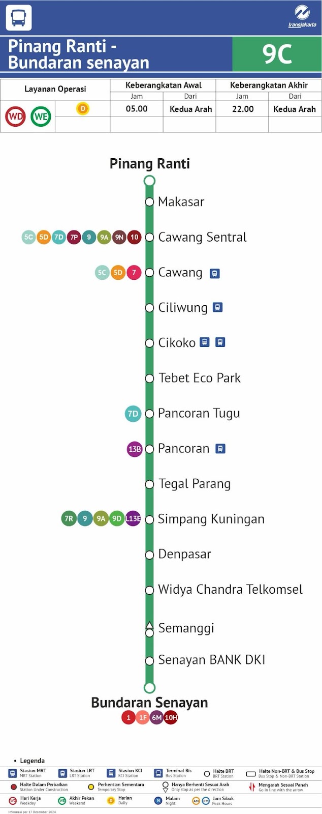 Routes for Transjakarta Corridors 9C and 9N. Source:&nbsp;transjakarta.co.id/peta-rute 