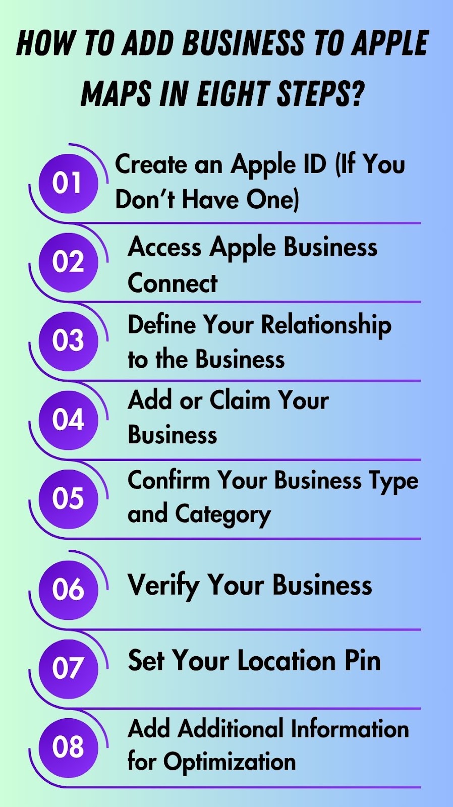 How to Add Business to Apple Maps in Eight Steps
