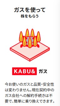 KABU＆ガス