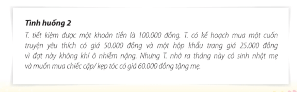 Nhiệm vụ 5: Quyết định khoản chi ưu tiên