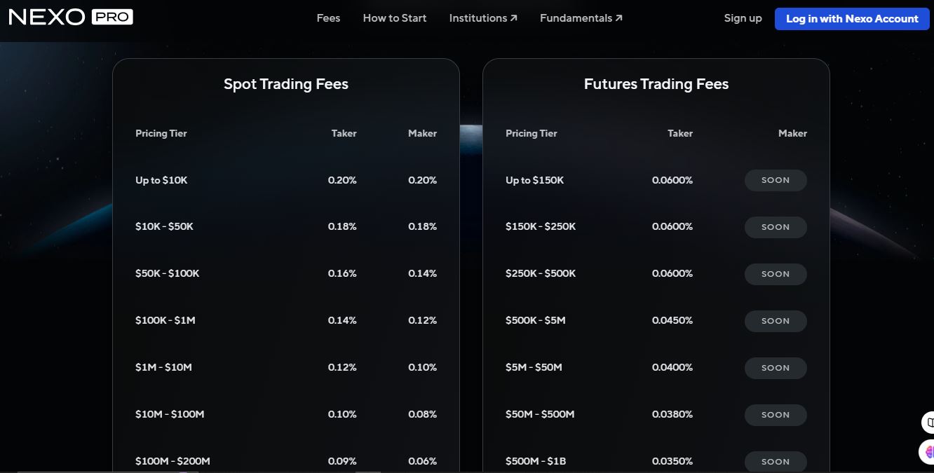 nexo fees and deposits dashboard 
