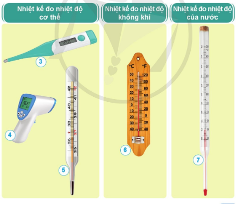 BÀI 11: SỰ TRUYỀN NHIỆT