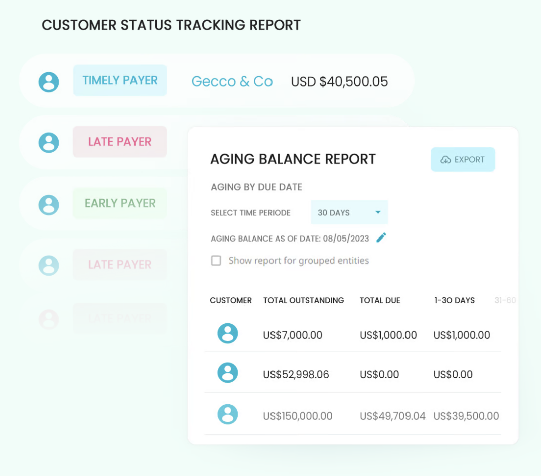 AR collections software should have customer segmentation feature