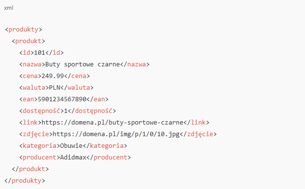 Struktura XML.