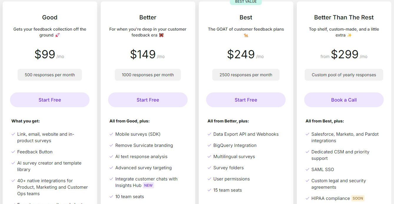 Survicate pricing