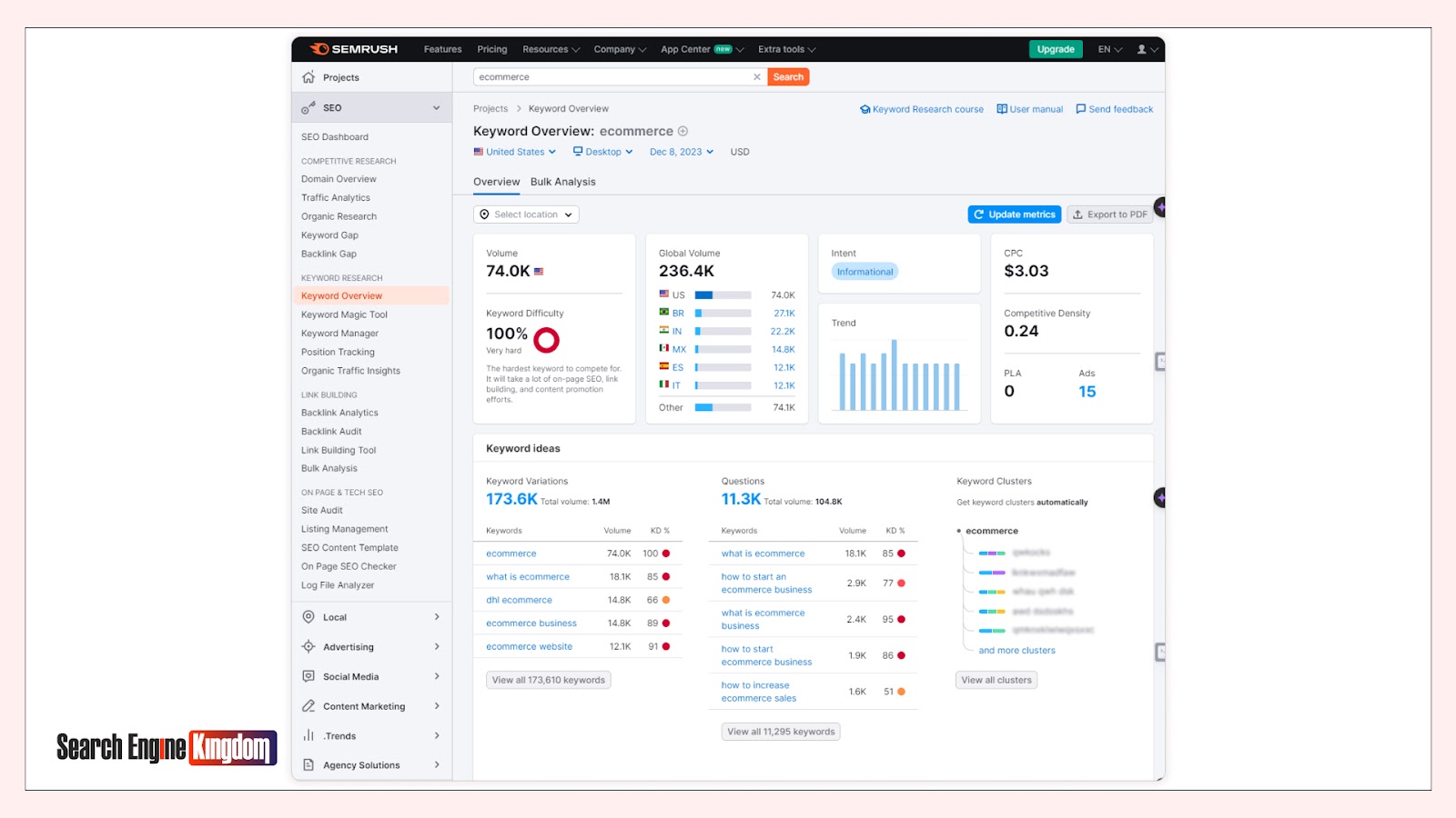best keyword research tool