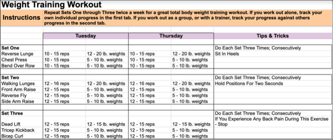 Modèle de musculation Google Docs