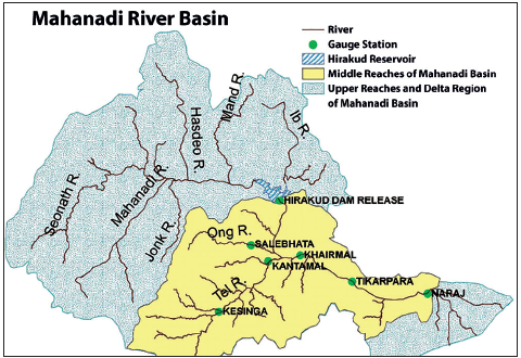 महानदी नदी प्रणाली