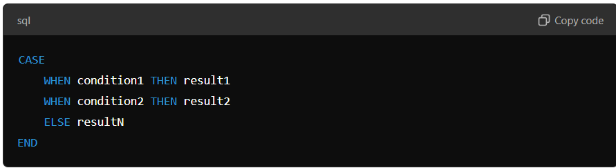 SQL CASE Statement