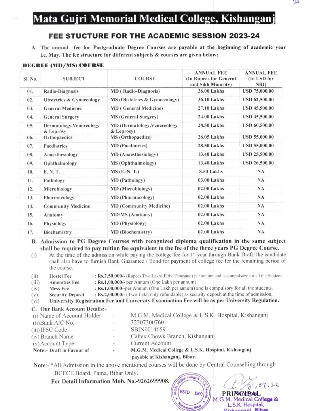 Mata Gujri Memorial Medical College PG Fees