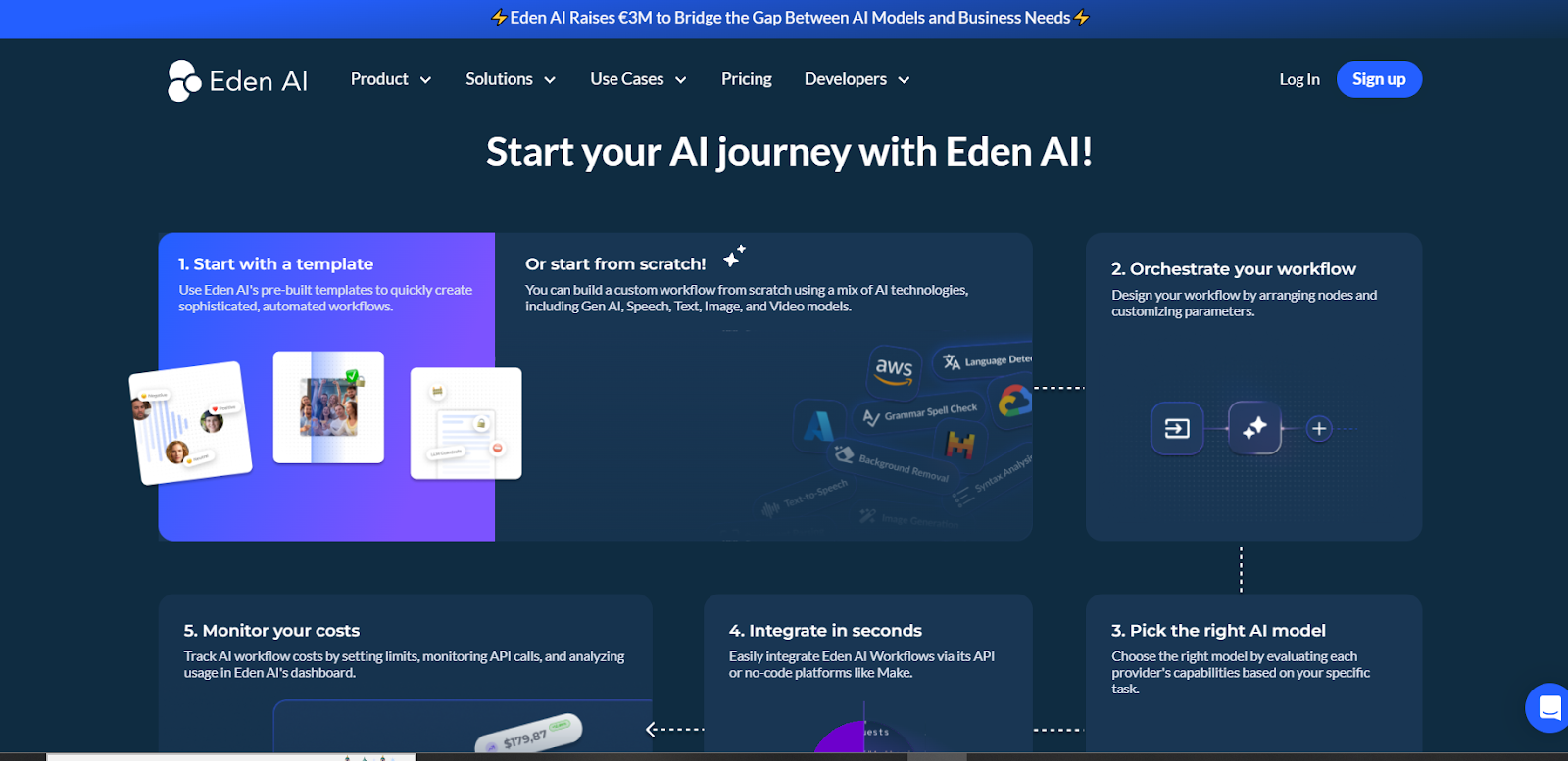 A workflow sample from the Eden AI website