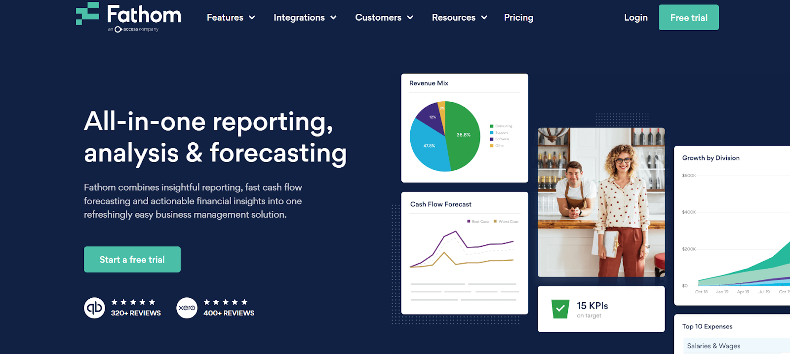 Fathom home page describing its major features