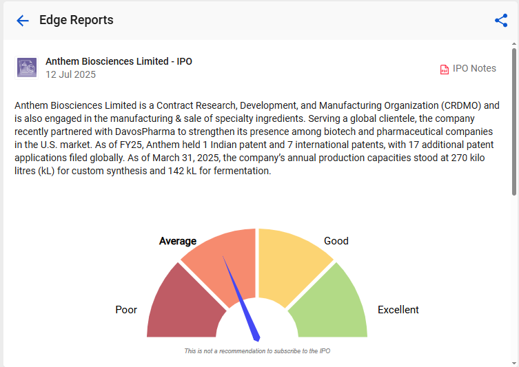 Anthem biosciences edge report