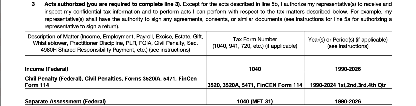 Form 2848 sample