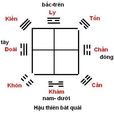  Tổng kết về trống đồng và dòng giống Hùng . AD_4nXfOAUQB1PC-X1zbyNbOd1UZReLtEcUPhn5D-xUqlRavyinjk9IAF4fNL9bhmEImoDRgAaotsx5x5WD7VhoUMfYXLEA5HxY-8pyxr5-65cxtLirW7H1pLXI0rzRaAOWqDfQe4fznRPvQJiJIgxG2DtuMKm89ZI0PAUykCbmBV9oOtfX2tahGKw?key=QAcRlVLFX_JsuC3YuP_35Q