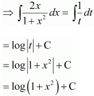 NCERT Solutions class 12 Maths Integrals