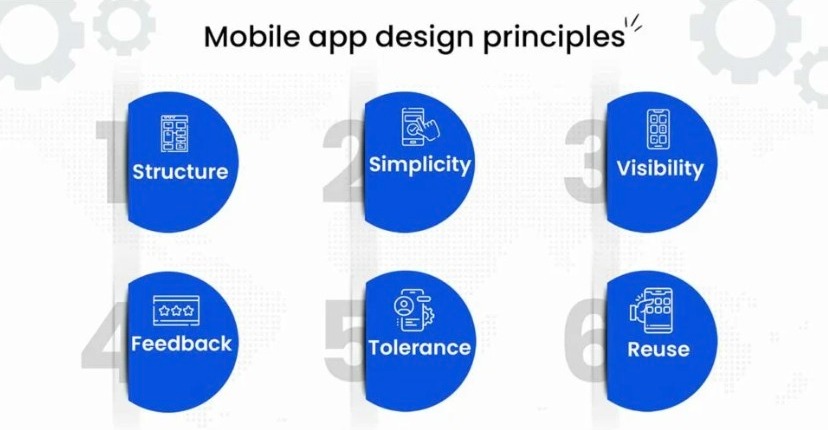 Mobile app development design principles