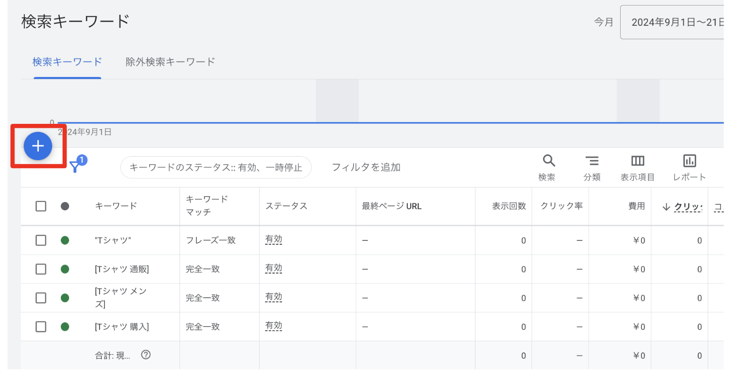 Google広告 インテントマッチの使い方と効果的な運用方法