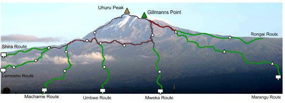 Kilimanjaro Map - Outlining The Best Hiking Trails