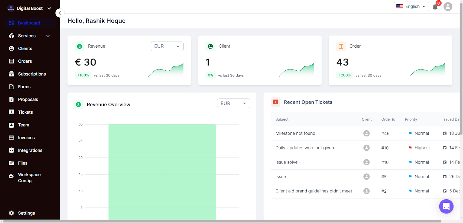 Agency Handy Dashboard