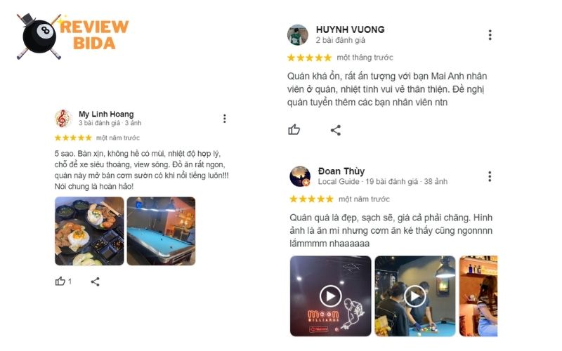 Các đánh giá khách quan của khách hàng cũ của quán
