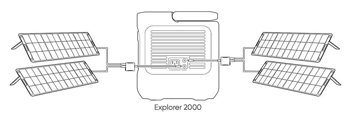 jackery solar generator 2000 v2