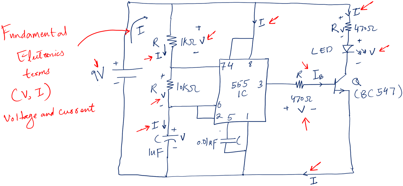 Fundamental electronics terms