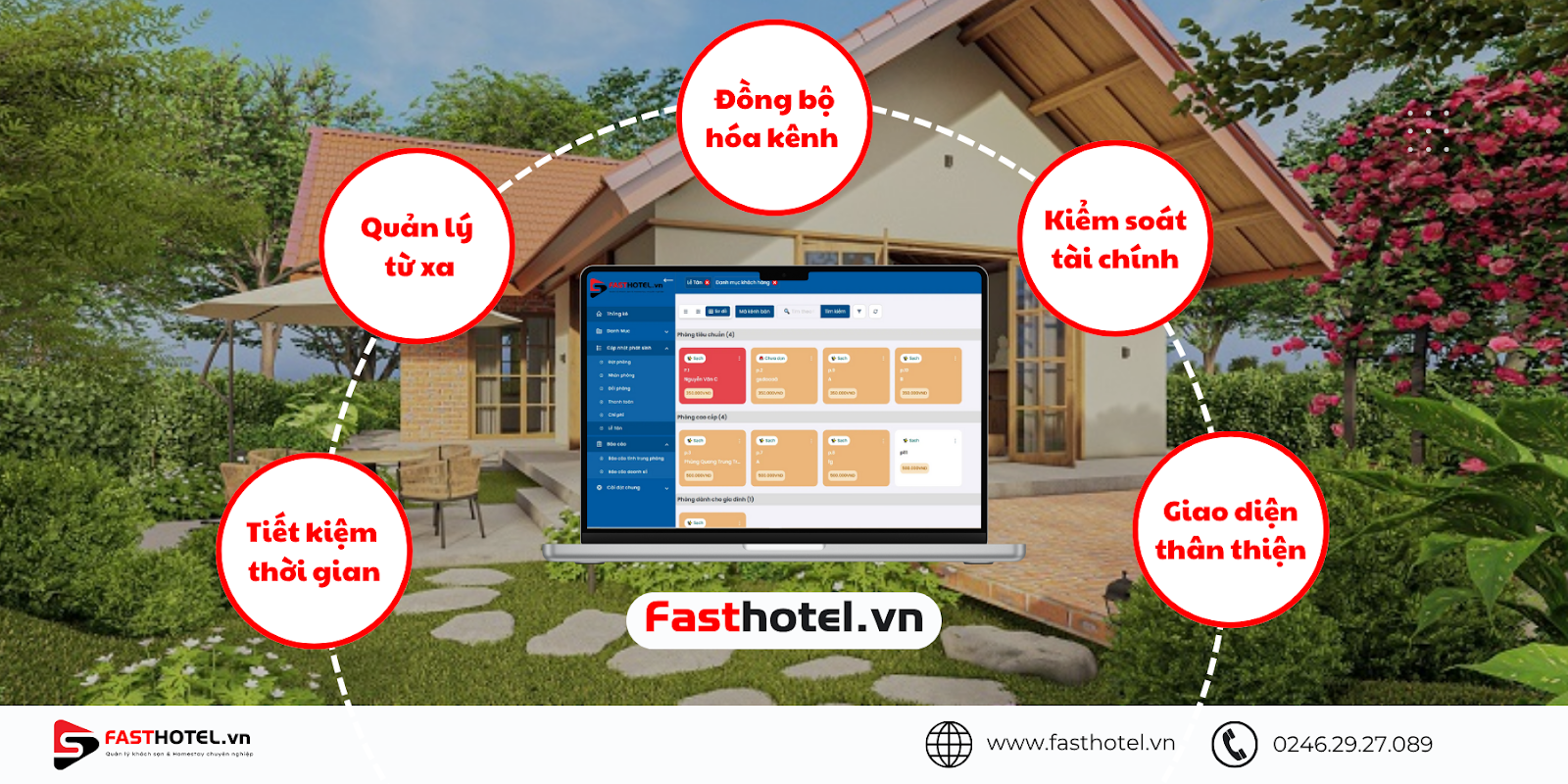 Những ưu điểm vượt trội của phần mềm quản lý Fasthotel.vn
