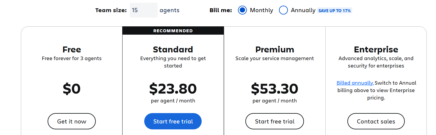 A snapshot of Jira Service Management pricing.