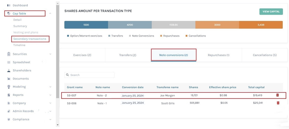Secondary Transactions