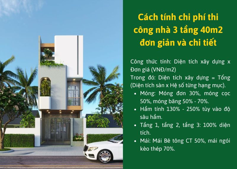 Cach tinh chi phi thi cong nha 3 tang 40m2 don gian va chi tiet Nhat Tin