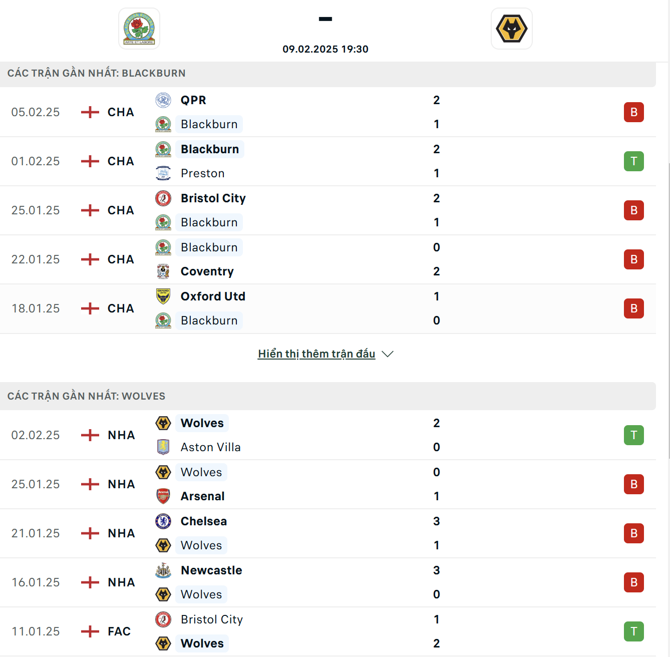 Blackburn Rovers vs Wolves