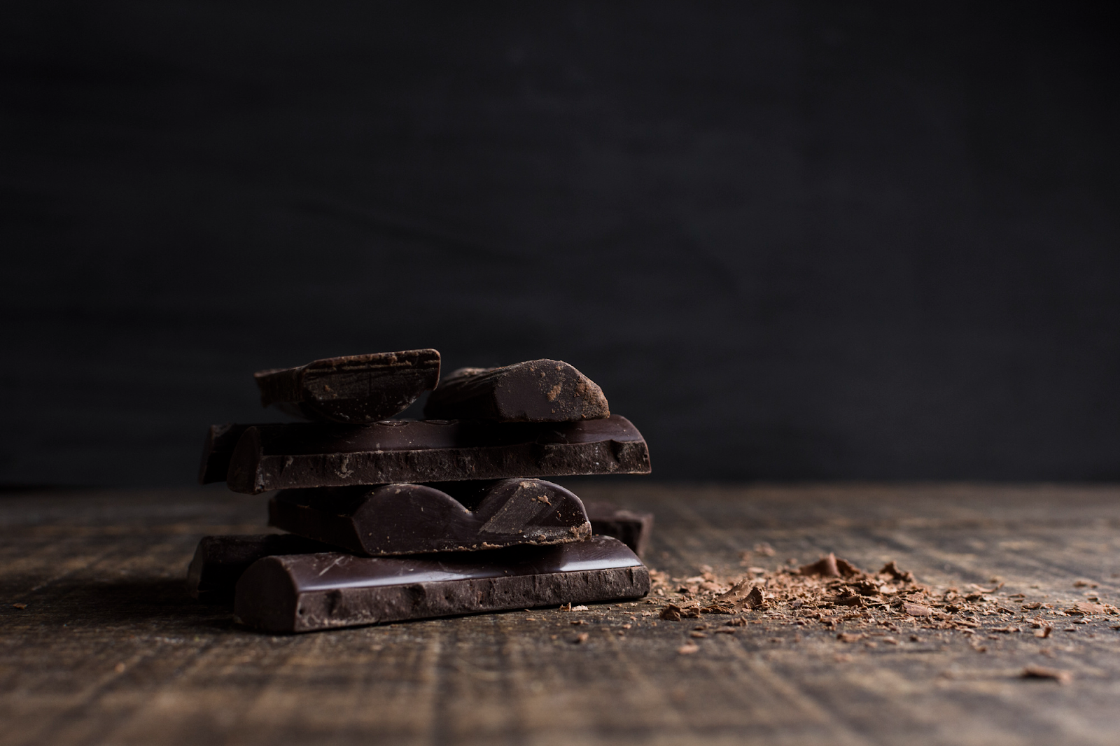 Dark Chocolate