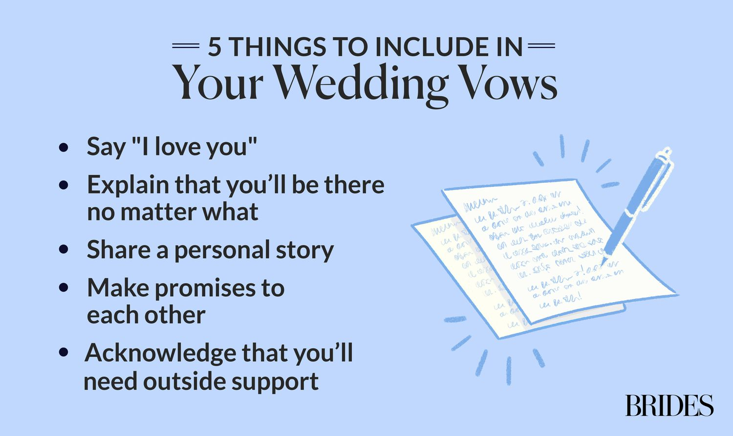 Wedding checklist