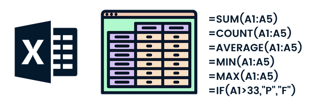 Excel Formula