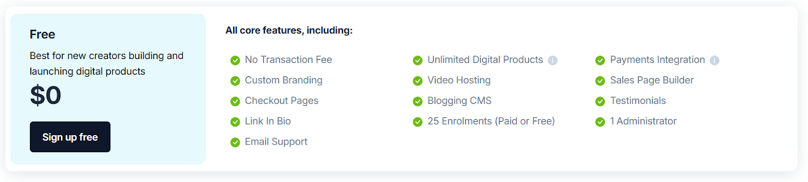 FreshLearn Free Plan