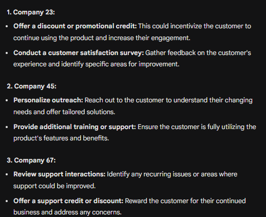 Responses proposed for high churn risks identified by Google Gemini.